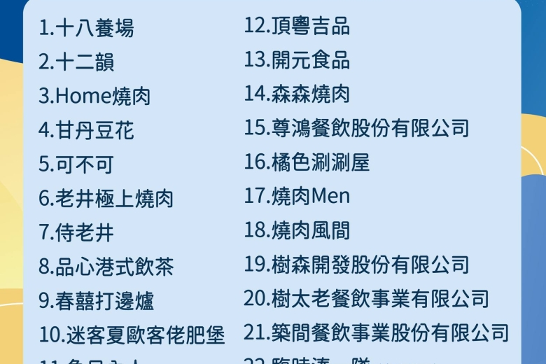 第二屆【台中餐飲盃籃球賽】報名提前截止(Image)