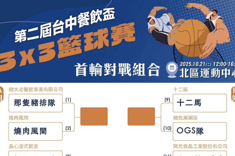 第二屆台中餐飲盃籃球賽 對戰組合正式揭曉！(Image)